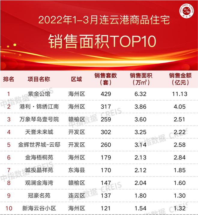 2025澳門精準正版掛牌55103期18-6-11-48-17-18T：42