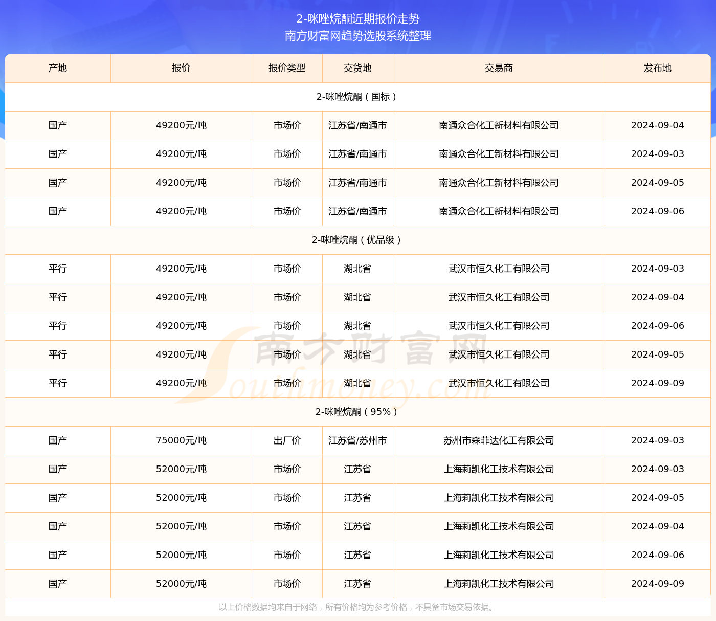 依姍 第4頁