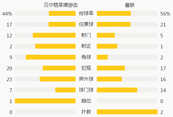 金瀚 第4頁(yè)