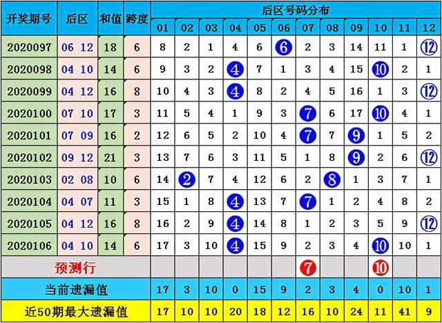 2025香港免費(fèi)精準(zhǔn)資料103期31-21-16-7-7-28T：41