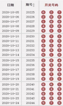 新2025澳門天天開好彩圖庫103期12-42-1-44-2-38T：18