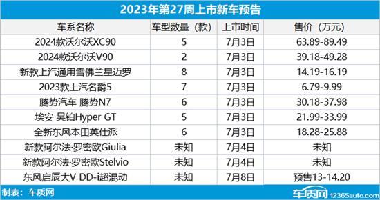新奧2025資料大全103期27-42-49-26-10-35T：22