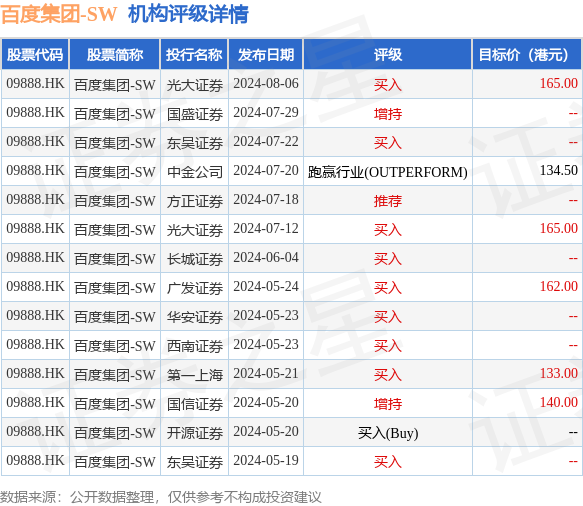 2025年澳門精準免費103期42-8-18-47-24-27T：31