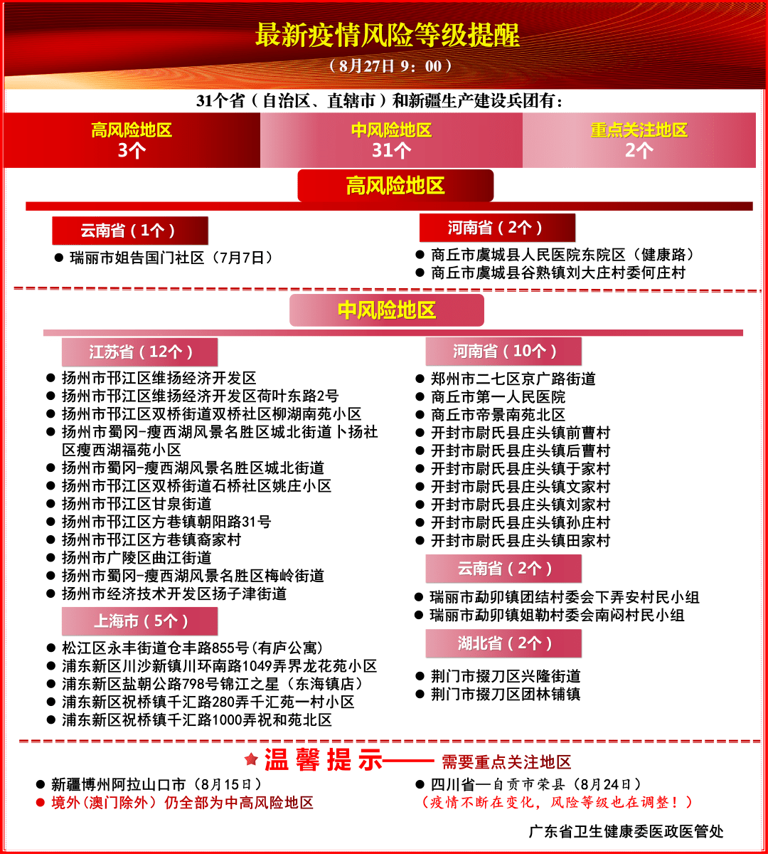 2025年新澳門天天免費(fèi)精準(zhǔn)大全103期33-27-38-46-20-7T：31