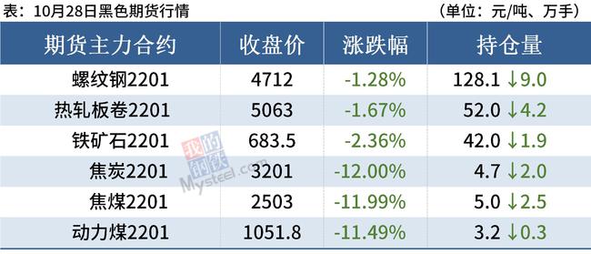 2025年新澳正版免費(fèi)料103期17-16-28-1-29-9T：40