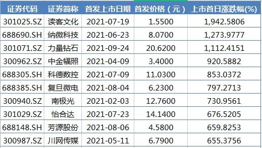 怡姍 第5頁