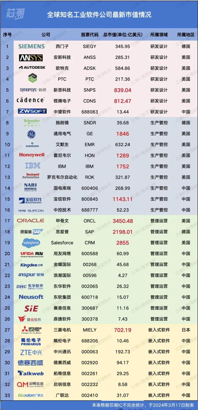 2025年新澳門天天開獎免費查詢今日七赤打一生肖103期16-27-4-21-2-32T：49