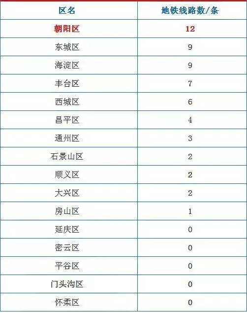 2025新澳門天天開獎記錄103期17-28-37-44-23-22T：20