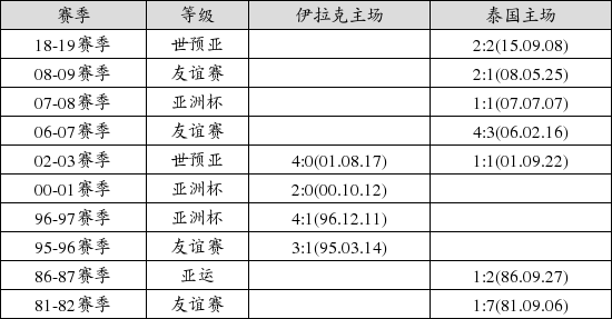 足彩勝負(fù)開獎(jiǎng)結(jié)果查詢103期30-2-15-45-36-18T：16