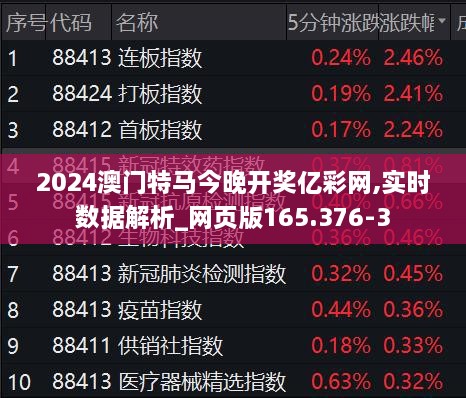 2025澳門特馬開103期5-40-12-33-13-6T：45