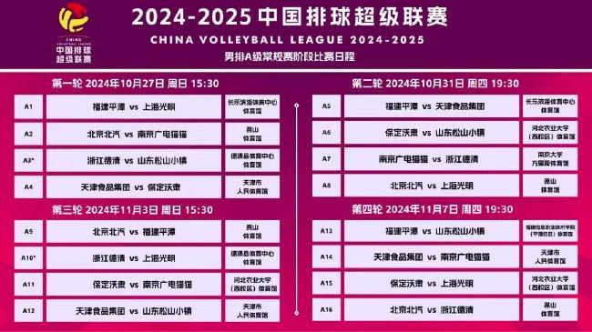 2025新澳門天天開好彩103期32-19-41-28-36-26T：32