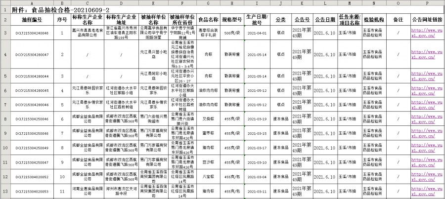 瀾滄拉祜族自治縣市場監(jiān)督管理局領(lǐng)導(dǎo)團(tuán)隊(duì)最新概覽及領(lǐng)導(dǎo)介紹