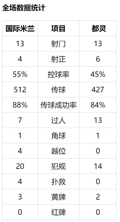 今晚9點30開特馬49號103期24-3-39-17-49-4T：6