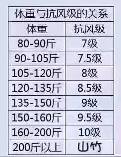 新澳今天晚上9點30一壬二癸103期4-40-27-43-31-39T：2