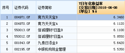 2025正版資料免費(fèi)大全精準(zhǔn)103期5-38-46-13-45-47T：36