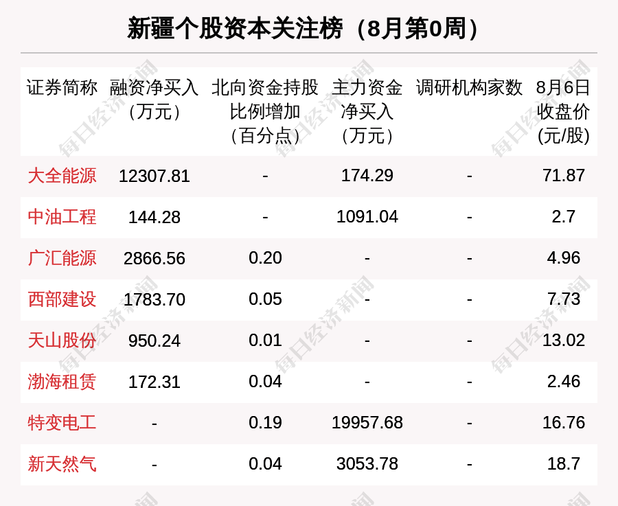 新澳2025最新資料大全藏寶圖103期3-1-19-27-10-32T：28