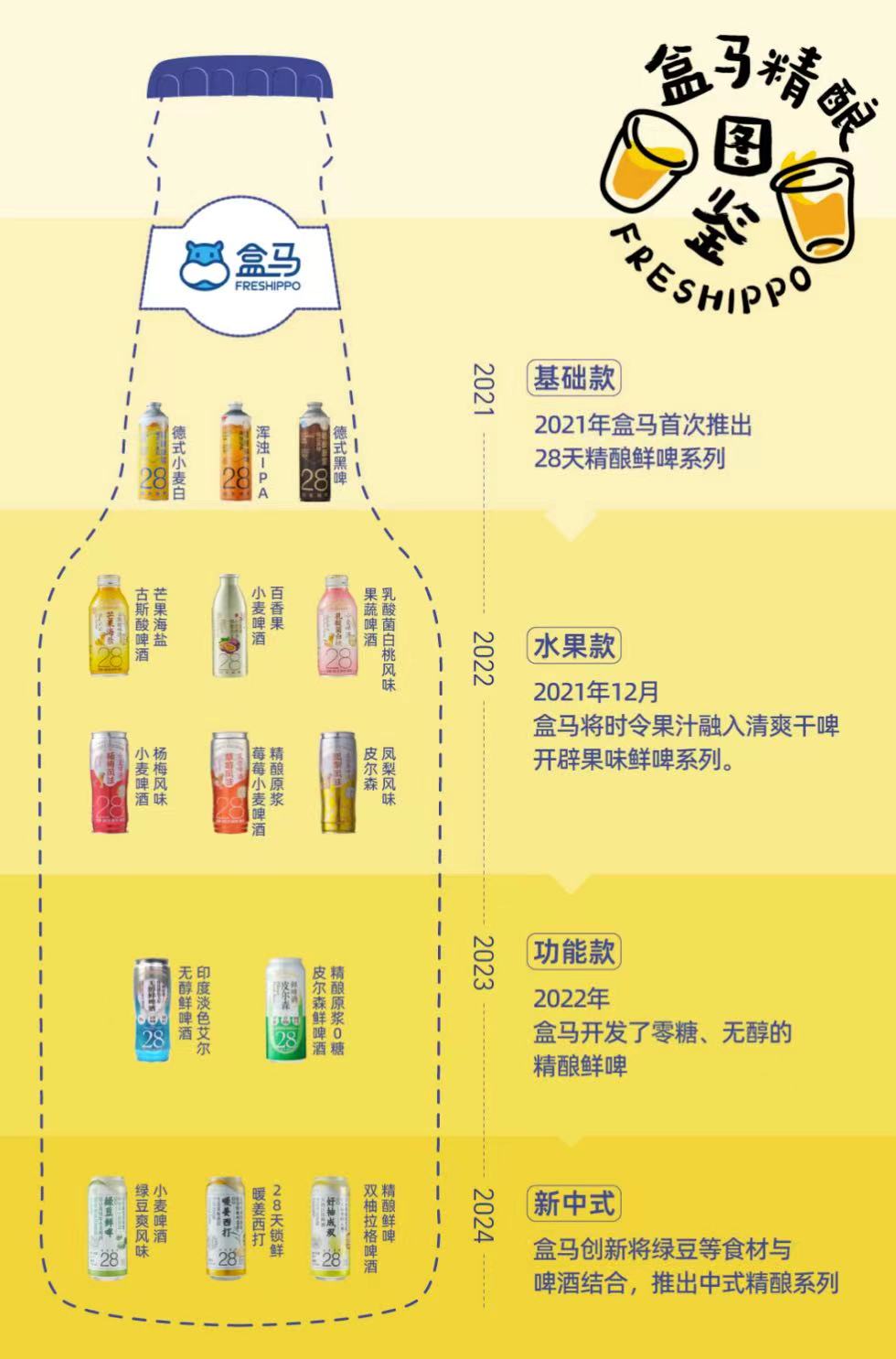 2025澳門特馬今晚開碼138期103期32-42-22-7-5-21T：49