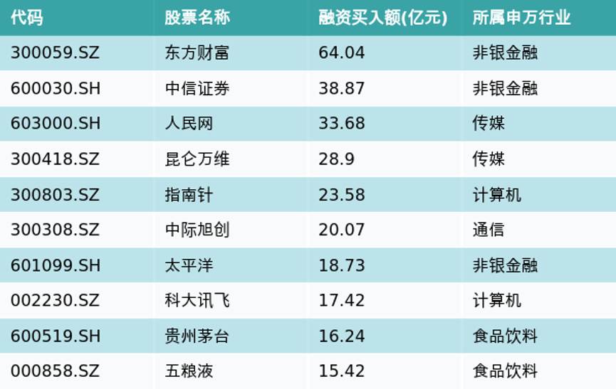 2025新澳精準(zhǔn)正版免費(fèi)大全103期14-29-39-9-25-5T：23