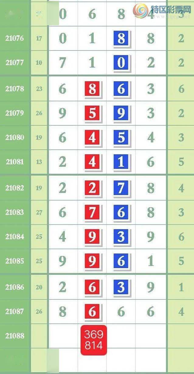 7777788888精準一肖103期1-31-31-6-29-28T：37