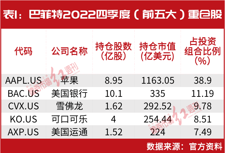 2025澳門精準(zhǔn)正版掛牌103期22-22-8-37-39-22T：31