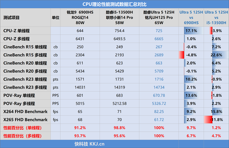 新澳門全年免費料103期6-46-42-21-49-42T：2