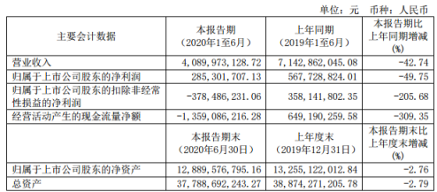 新澳2025精準(zhǔn)正版資料103期15-11-48-49-40-19T：21
