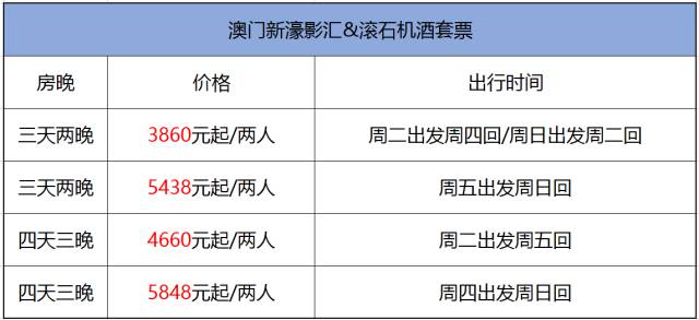 2025新澳門精準(zhǔn)免費(fèi)103期31-47-32-5-18-5T：43