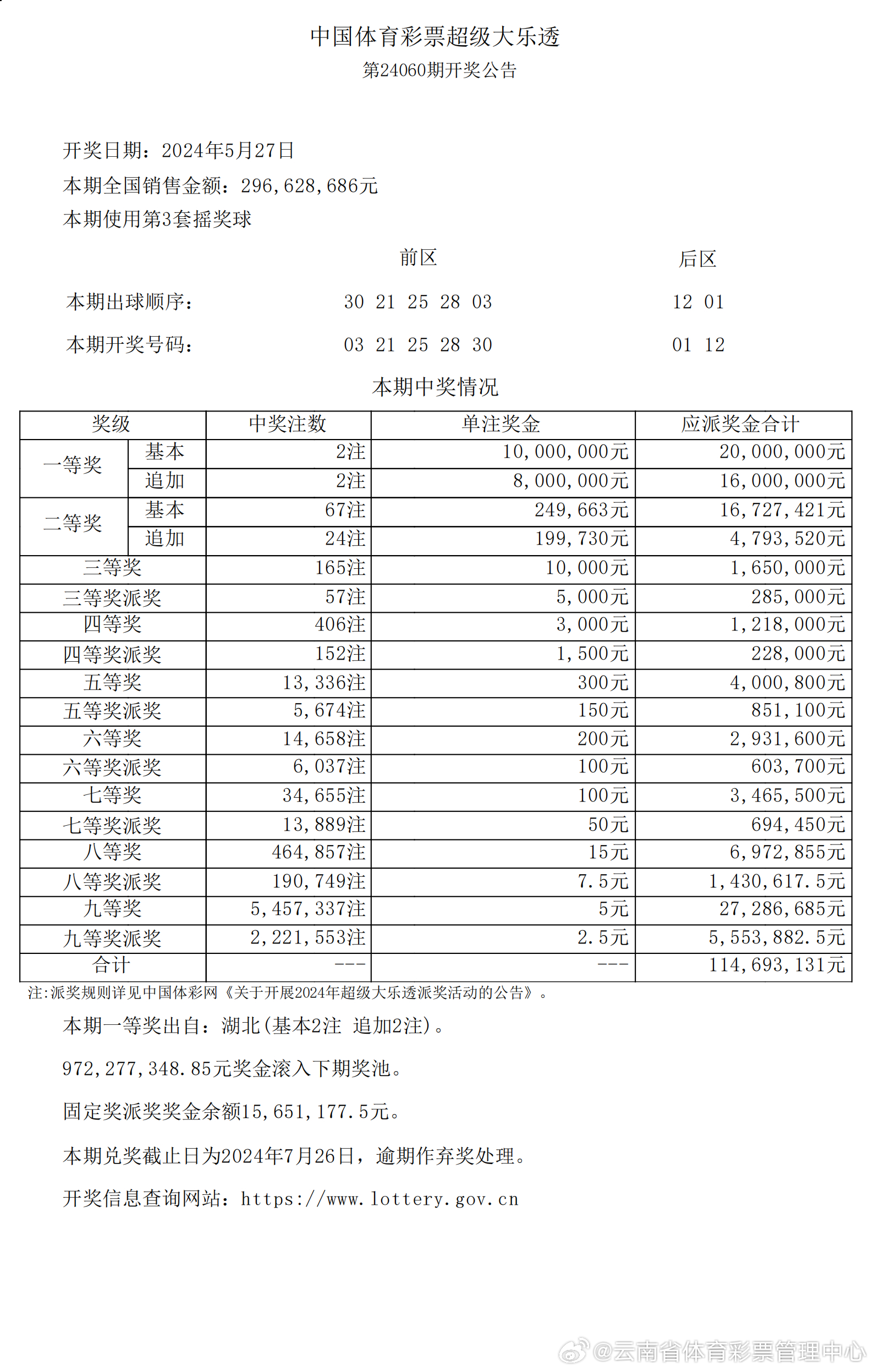 2025新澳精準(zhǔn)24碼103期48-29-15-16-20-47T：33