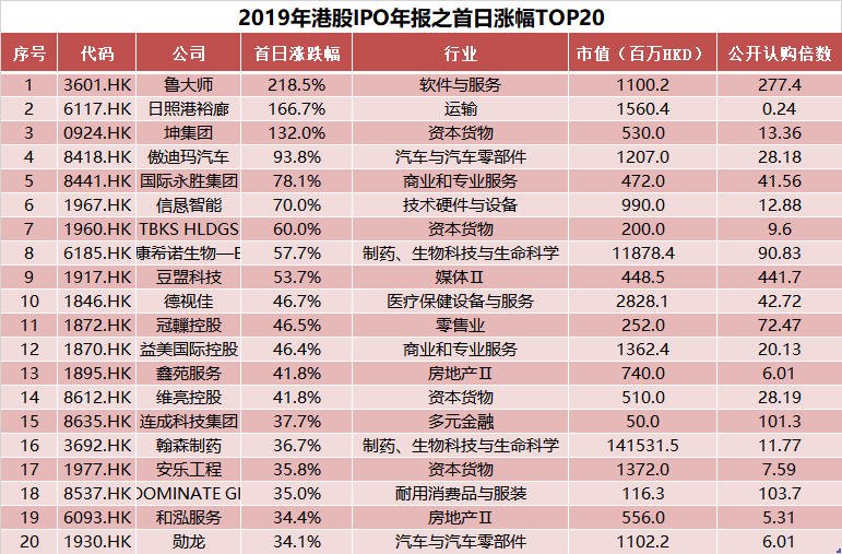 2025新澳門天天開獎(jiǎng)記錄圖片大全103期36-20-46-37-33-27T：19