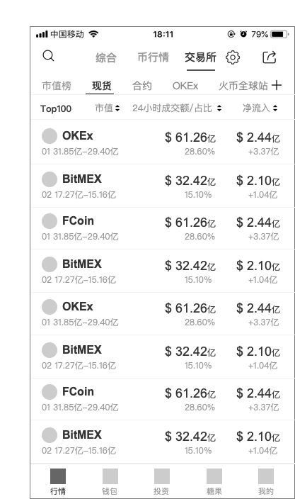 新奧天天開獎(jiǎng)資料大全600tKm103期5-29-13-24-13-39T：9