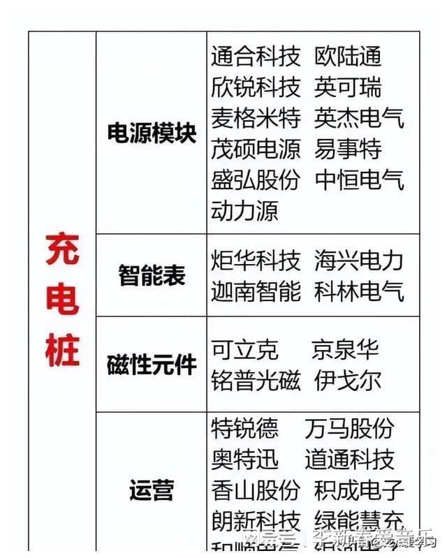 新澳2025精準(zhǔn)正版資料103期2-35-29-41-40-7T：37