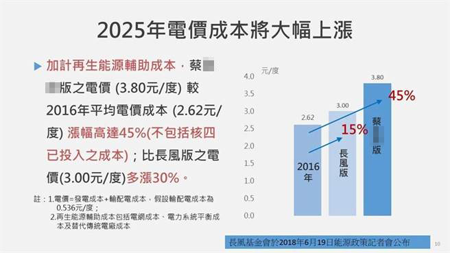 2025澳門正版免費(fèi)資料103期25-3-21-8-37-18T：46