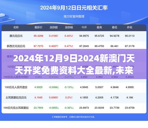 2025新澳天天免費大全103期36-15-37-44-25-49T：43