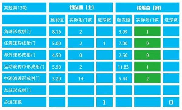 澳門一碼一碼100準確天天103期3-37-26-2-35-24T：35