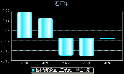 新野貼吧最新招聘信息全面解析與解讀