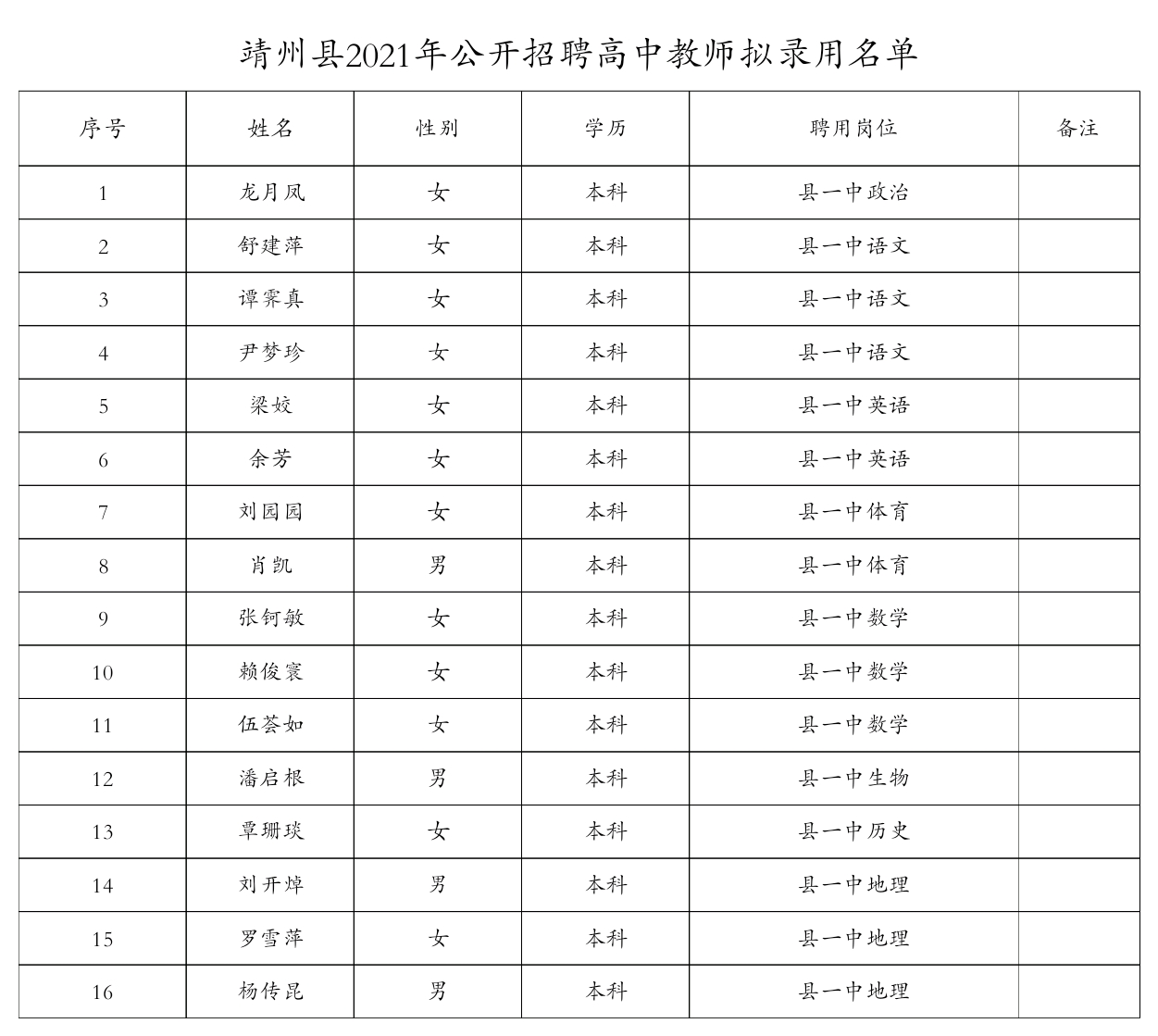 靖州苗族侗自治縣特殊教育事業(yè)單位最新項(xiàng)目進(jìn)展與前景展望，特殊教育新動(dòng)向與未來展望