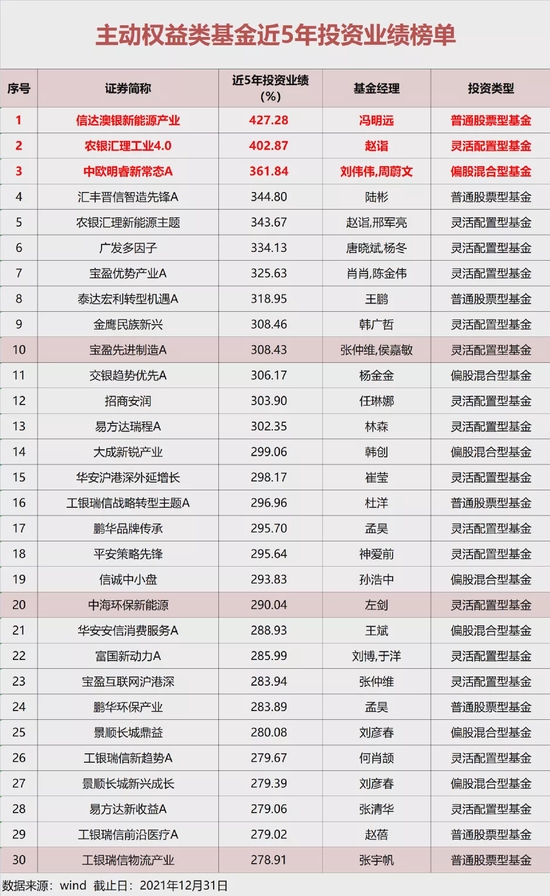 2025年今晚澳門開獎結(jié)果103期49-30-16-16-25-41T：47