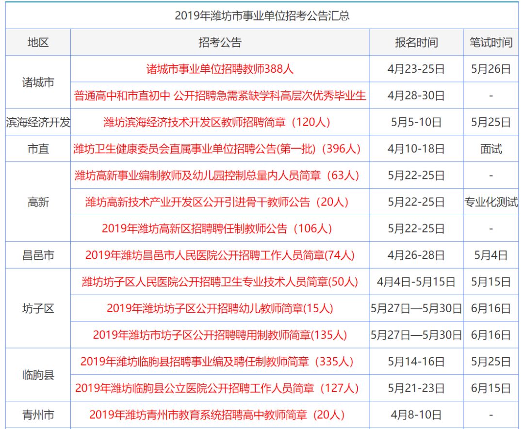 2025年香港資料免費(fèi)103期41-45-42-40-11-4T：24