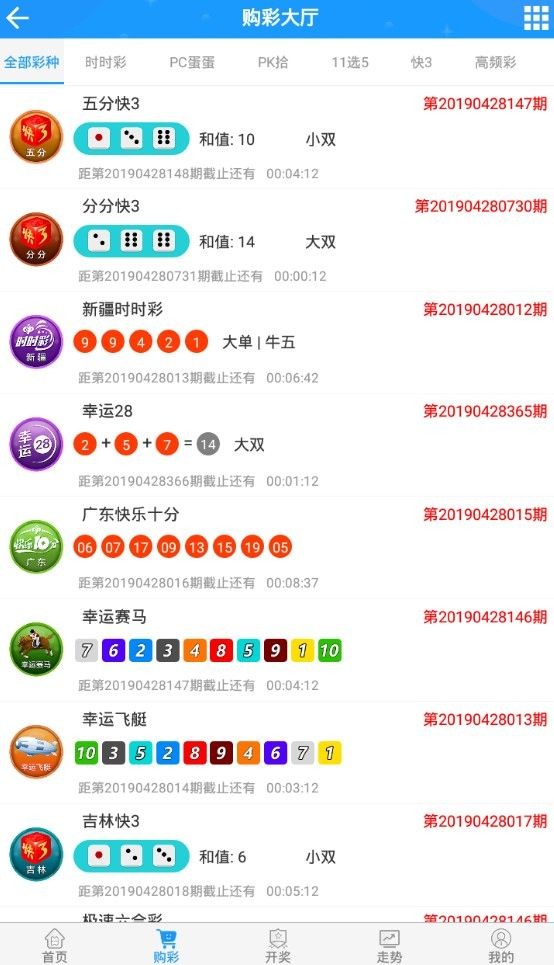 新澳門4949最新開獎記錄103期22-36-40-1-28-27T：46