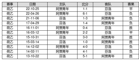 2025新澳門特馬今晚開獎(jiǎng)結(jié)果103期3-40-27-37-42-10T：49