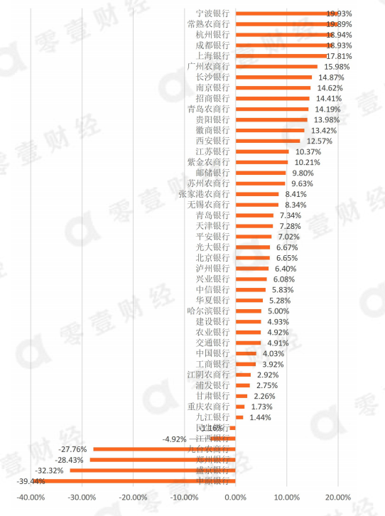 2025天天新澳門最精準免費大全103期45-30-33-20-34-19T：27