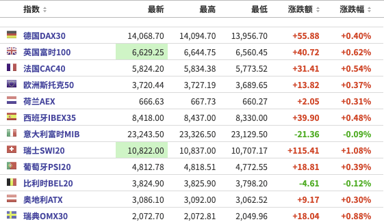 屠元冬 第4頁