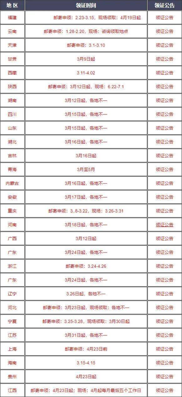 2025澳門最精準正版免費大全103期14-45-28-45-19-30T：4