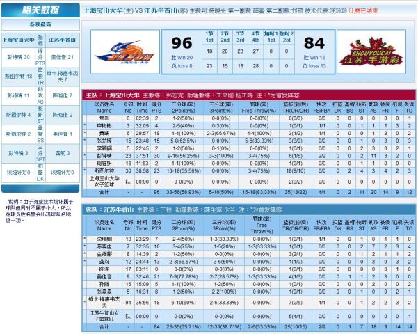 澳門天天免費(fèi)精準(zhǔn)大全103期27-10-26-33-19-6T：14