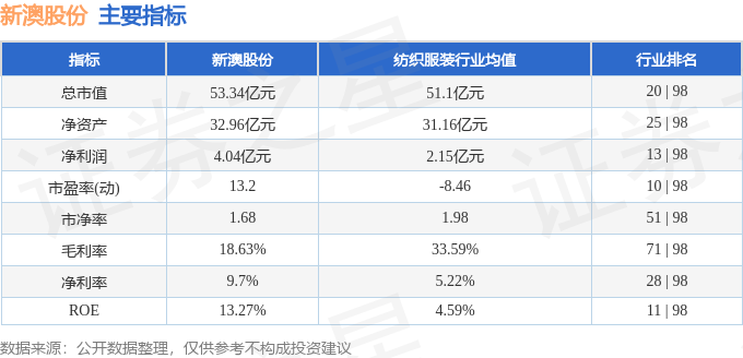 2025新澳精準(zhǔn)正版免費(fèi)103期32-21-28-24-33-37T：26