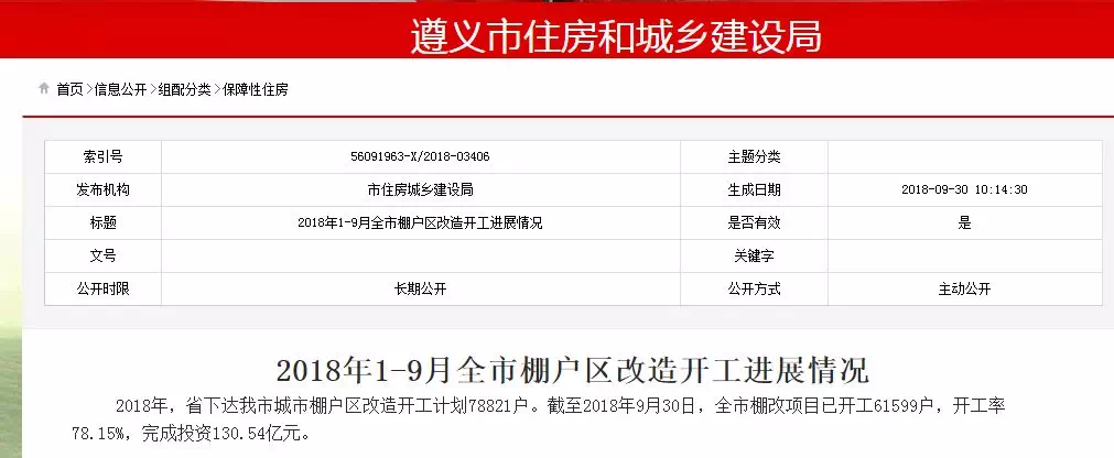 遵義市物價(jià)局最新項(xiàng)目推動(dòng)價(jià)格監(jiān)管與服務(wù)民生深度融合發(fā)展