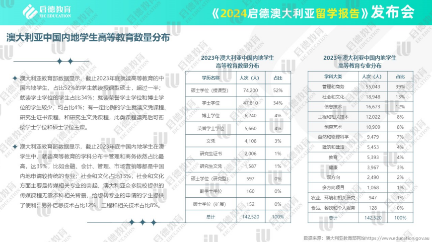 新澳2025最新資料大全103期44-5-7-38-35-6T：41