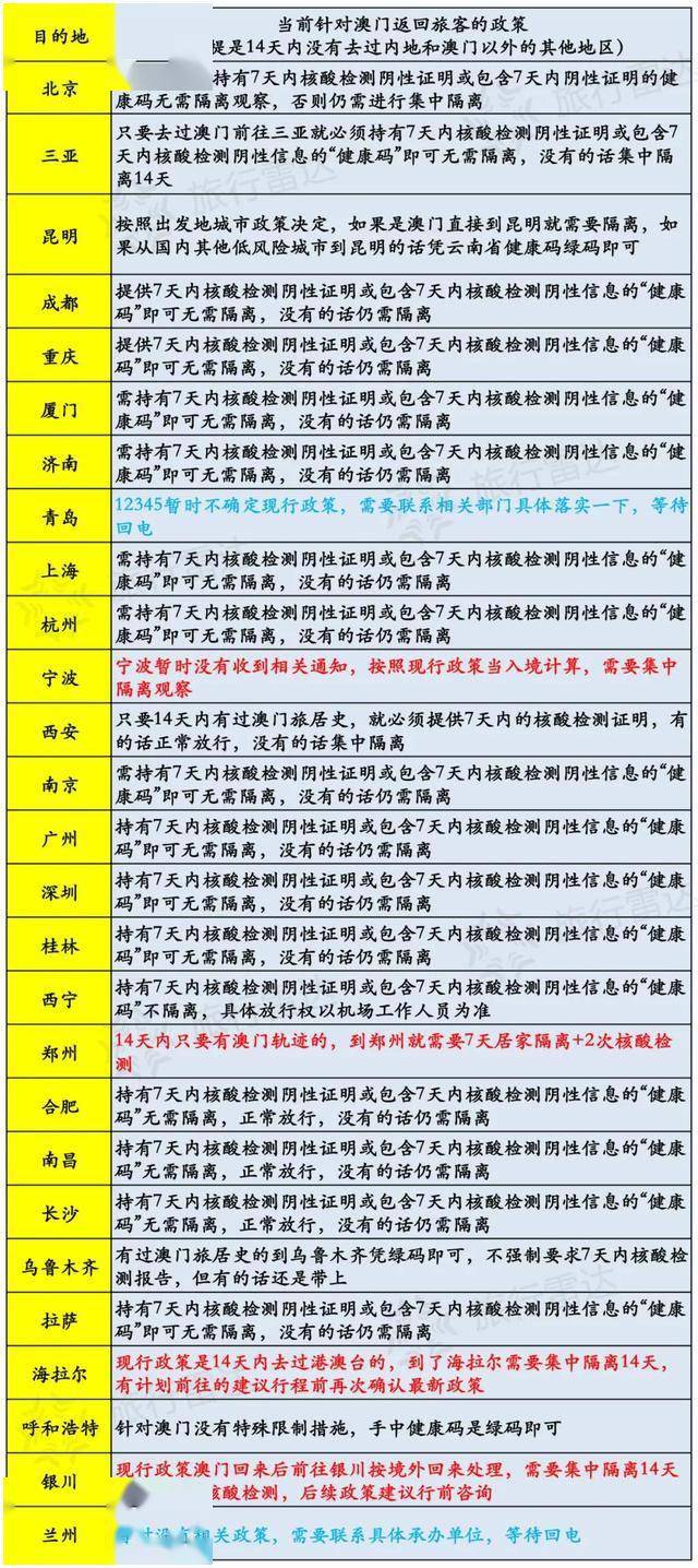澳門一碼一肖一待一中四不像今天103期7-18-10-13-39-19T：14