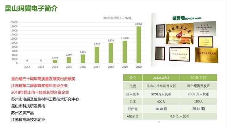昆山梅塞爾最新招聘啟事，探尋人才，共筑未來(lái)之夢(mèng)團(tuán)隊(duì)