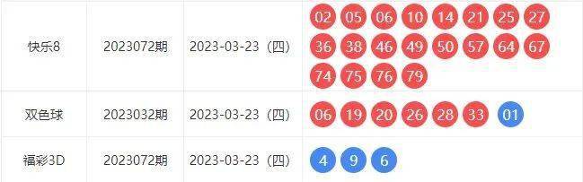 2025新奧歷史開獎(jiǎng)記錄公布103期47-6-32-44-37-39T：35